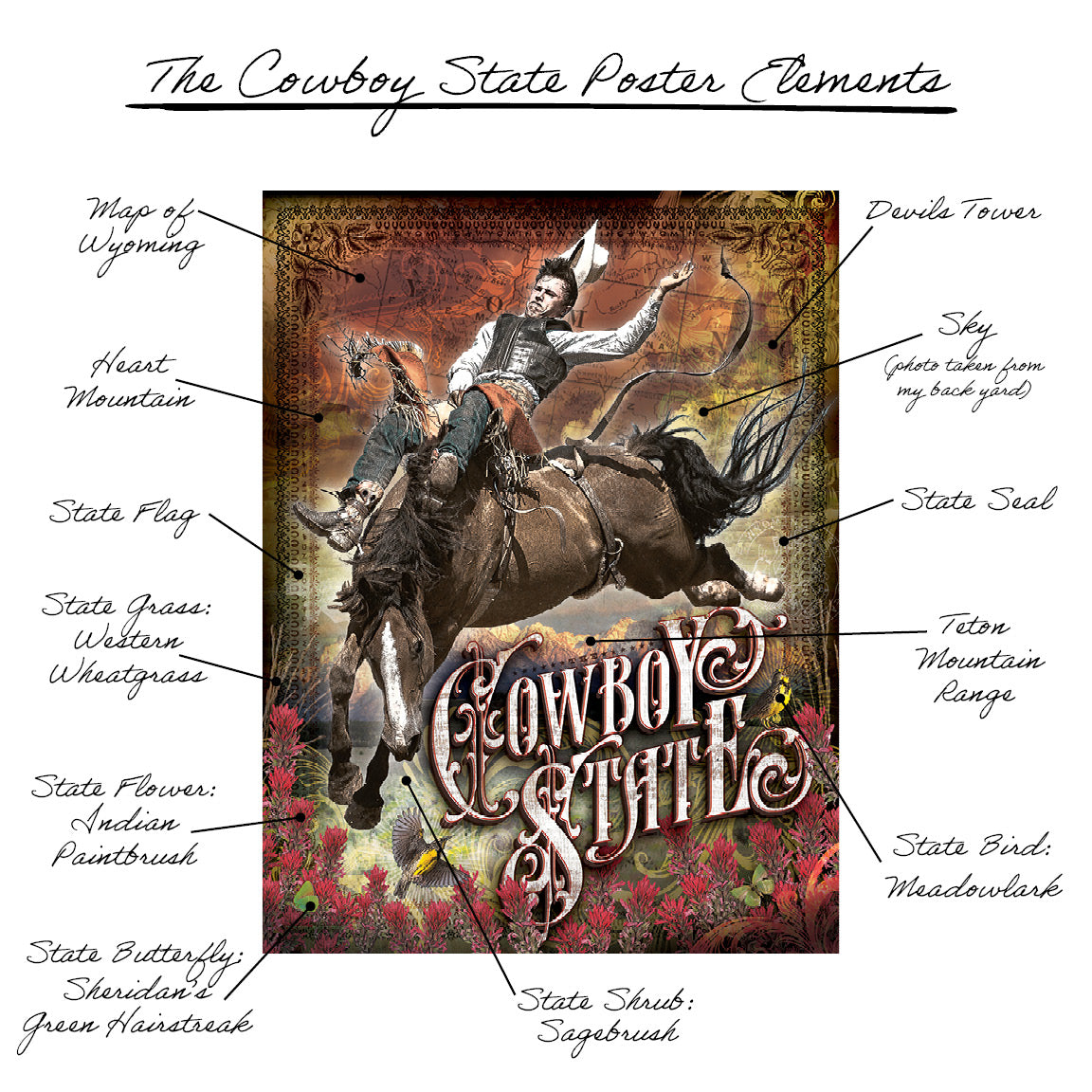 The Cowboy State (Wyoming) Print